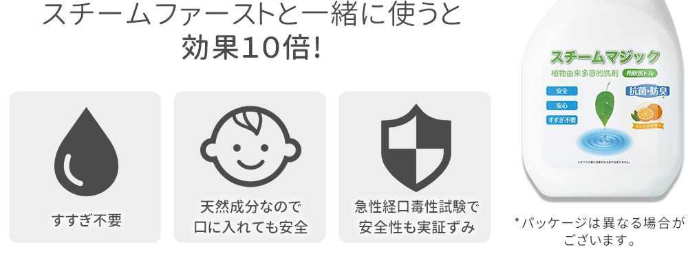 日本仕様正規品スチームファーストミニ ハンディタイプスチームクリーナーのスチームファーストミニと専用洗剤